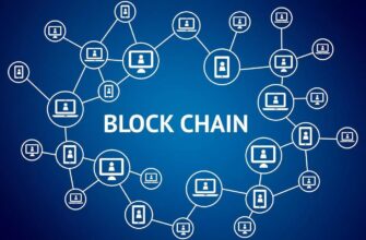 Глоссарий блокчейн, терминология blockchain
