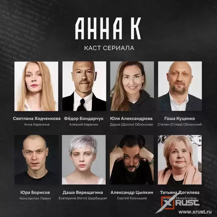 Актерский состав проекта  Netflix  "Анна К"  по Л. Толстому